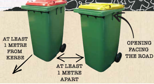 Bin placement instructions