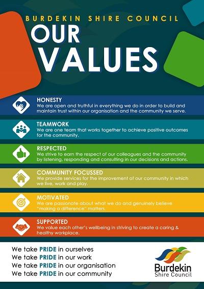 Read more about Values