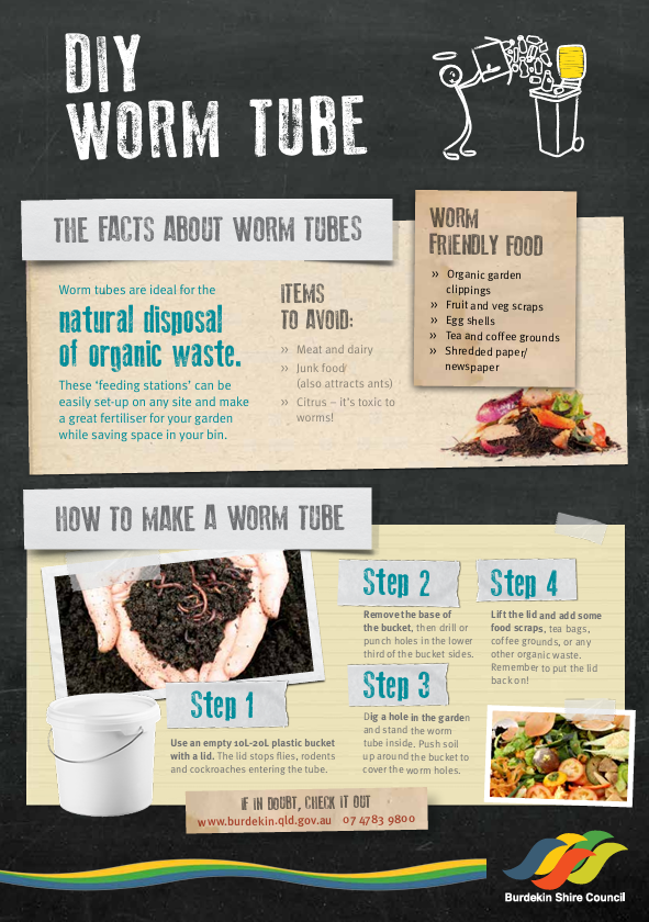 DIY Worm Tube.png